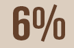 6%