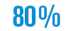 80%