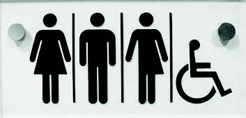 An image of gender-neutral bathroom signage. On the image are symbols for female, male, wheelchair accessible and non gender specific.