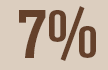 7%