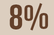 8%